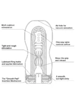 TENGA Original Vacuum Deep Throat Onacup - Image 6