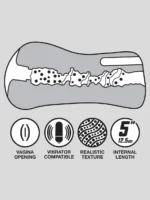 THRUST Pro Mini Ella Realistic Pocket Pussy 200g - Image 4